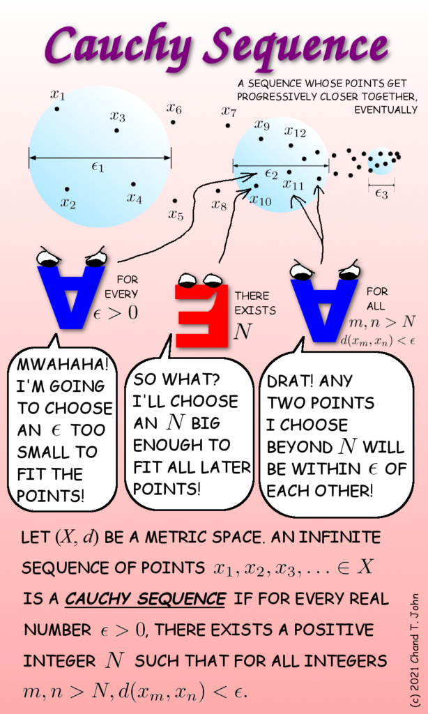 what-is-a-cauchy-sequence-cs-comics