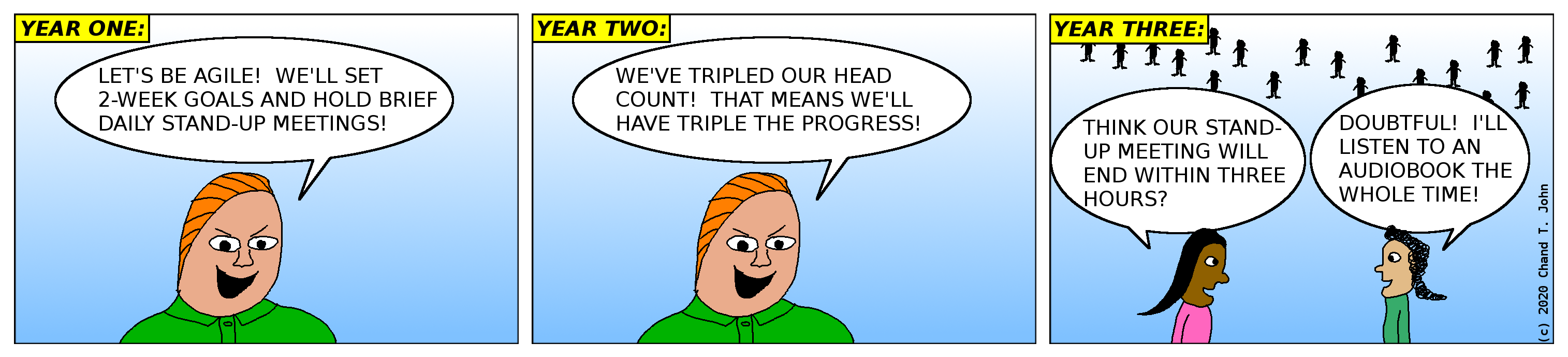 Comic. Year 1: manager says, "Let's be agile! We'll set 2-week goals and hold brief daily stand-up meetings!" Year 2: manager says, "We've tripled our head count! That means we'll have triple the progress!" Year 3: engineer says, "Think our stand-up meeting will end in three ours?" Other engineer says, "Doubtful! I'll listen to an audiobook the whole time!"